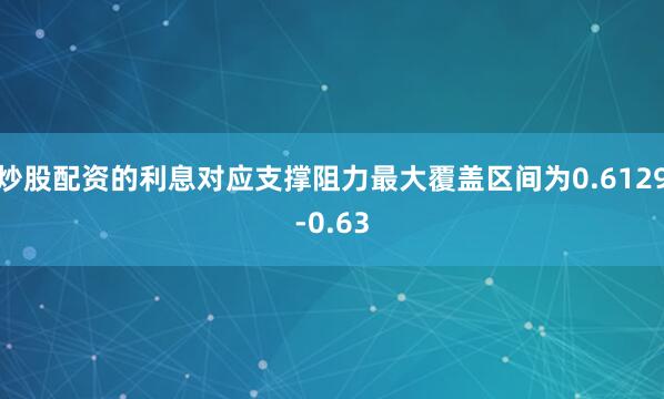 炒股配资的利息对应支撑阻力最大覆盖区间为0.6129-0.63