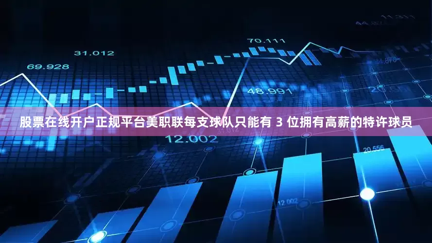 股票在线开户正规平台美职联每支球队只能有 3 位拥有高薪的特许球员